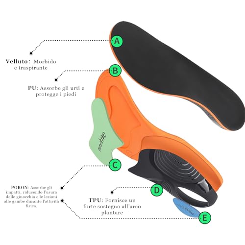 GemChve Solette Ortopediche,Plantari per Fascite Plantare,Adatto per Piedi Piatti Supporto per Arco Plantare Solette Ortopedico Scarpe Orange 43-44.5 EU - Funzionalità e accessori