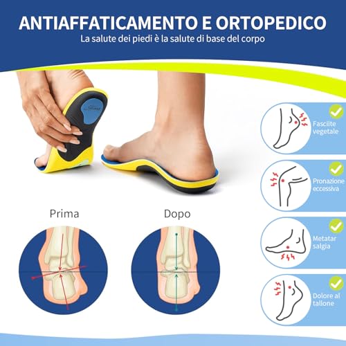 Ortopediche Solette per Fascite Plantare, Piede Piatto, Solette Scarpe Ortopediche, Dafannis Plantari Sollievo dal Dolore al Tallone Solette Plantari per Donna e Uomo (EU 39-41 M) - Dettaglio recensione 4