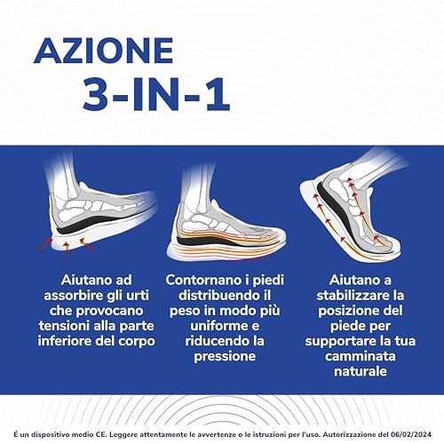 Scholl In-Balance Solette Ortopediche per Uomo e Donna - Plantari per Tallone e Caviglia, Alleviano il Dolore, Supporto per l’Arco Plantare, Riducono l’Impatto sui tendini, 1 Paio - Funzionalità e accessori