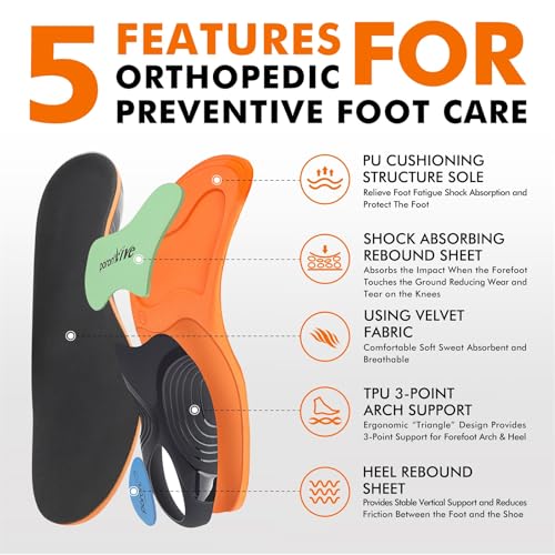 Solette Ortopediche Plantare, Solette Scarpe Antinfortunistiche, Plantari Ortopedici, Plantari Fascite Plantare con Supporto Dell'arco, per Dolore al Tallone, Piede Cavo, Uomini E Donne - Funzionalità e accessori