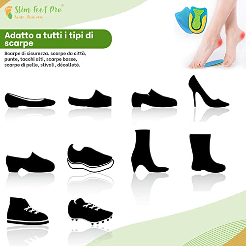 Talloniera in gel di silicone taglia S per proteggere il dolore al tallone e alleviare gli speroni del tallone, plantare da fascite plantare, spina calcaneare, la tendinite, talloniere scarpa - Prova pratica